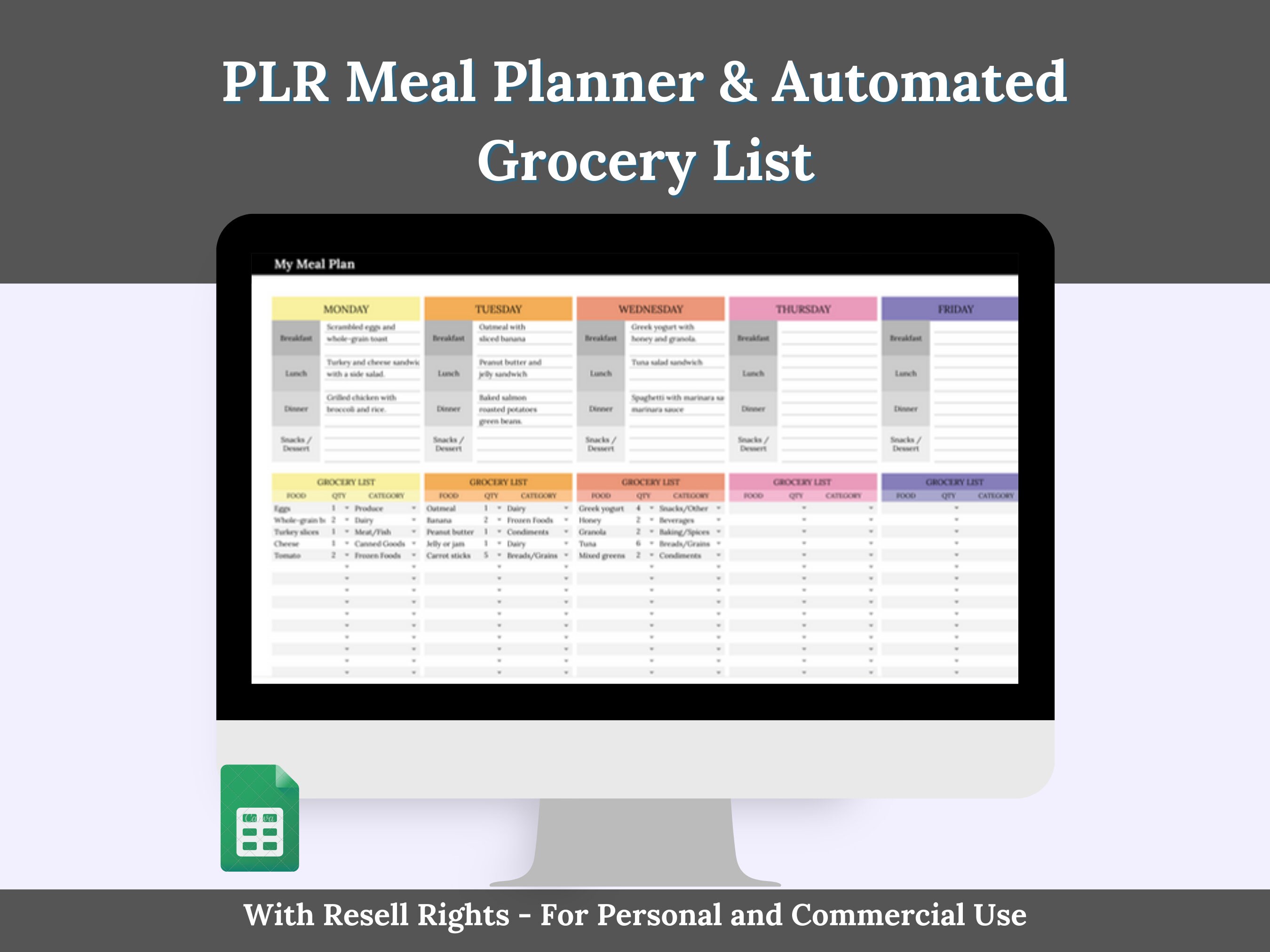 Meal Planner & Automated Grocery List Resell Google Sheets Template PLR ...