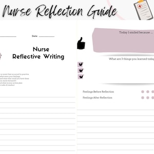 Puede incluir: Una guía de reflexión para enfermeras imprimible con un esquema de color rosa y blanco. La guía incluye indicaciones para la reflexión, una sección para registrar los sentimientos antes y después de la reflexión, y un espacio para escribir sobre lo que se aprendió.