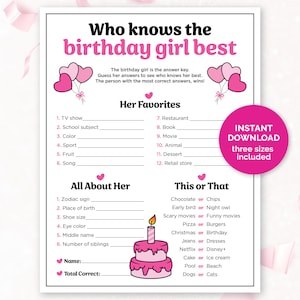 Who Knows The Birthday Girl Best, Printable Birthday Girl Trivia Game, How Well Do You Know The Birthday Girl, Birthday Party Game for Girls