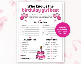 Who Knows The Birthday Girl Best, Printable Birthday Girl Trivia Game, How Well Do You Know The Birthday Girl, Birthday Party Game for Girls