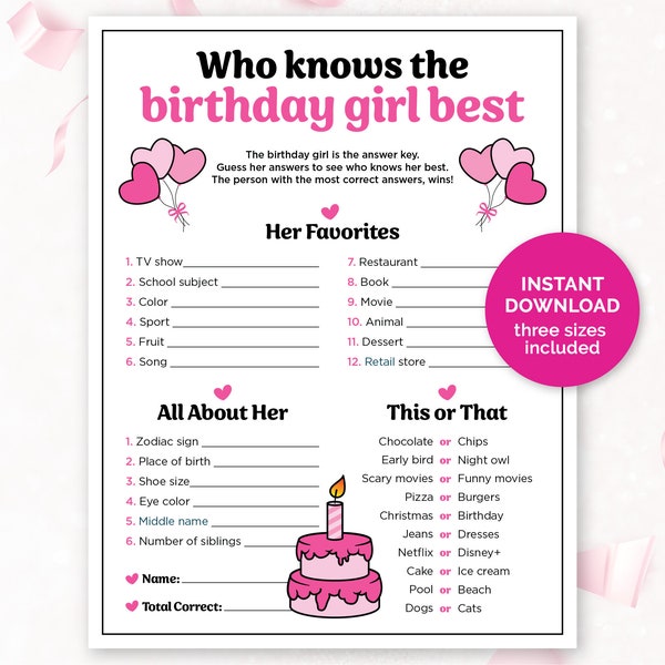 Who Knows The Birthday Girl Best, Printable Birthday Girl Trivia Game, How Well Do You Know The Birthday Girl, Birthday Party Game for Girls