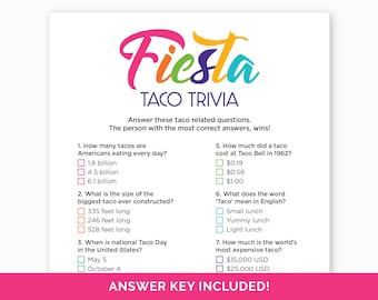 Fiesta Taco Trivia Game, Printable Trivia Game for a Taco Party, Final Fiesta, Mexican Fiesta, or Cinco de Mayo party, Taco Tuesday Quiz