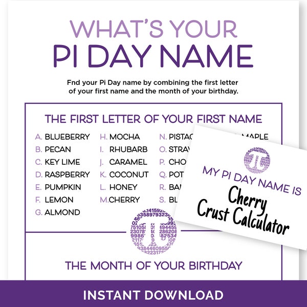 What's Your Pi Day Name Game, Printable Pi Day Party Game for a Math Classroom, 3.14 Name Generator Game with Name Tags for Adults and Kids