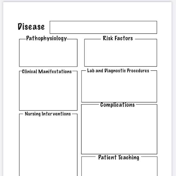 Nurse Disease Template Etsy UK Nurse Disease Template Etsy UK