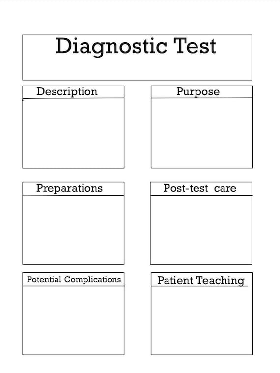 Nursing Diagnostic Procedure Template Etsy