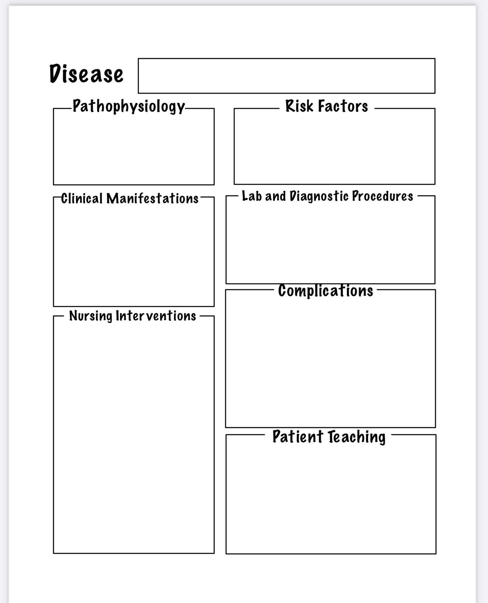 Nursing Disease Template Nursing Disease Template