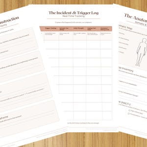 May include: Three white printable worksheets with dark brown text. The left sheet is titled Deeper Pattern Deconstruction, the center is The Incident & Trigger Log, and the right is The Anatomy of My Anxiety, featuring a human body outline diagram.
