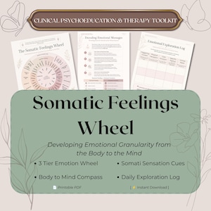 Op de afbeelding: Een klinische psycho-educatie en therapie toolkit met een Somatic Feelings Wheel, een gids voor het decoderen van emotionele berichten en een emotioneel verkenningslogboek. De tekst bevat Somatic Feelings Wheel, Developing Emotional Granularity from the Body to the Mind, 3 Tier Emotion Wheel, Somati Sensation Cues, Body to Mind Compass en Daily Exploration Log.
