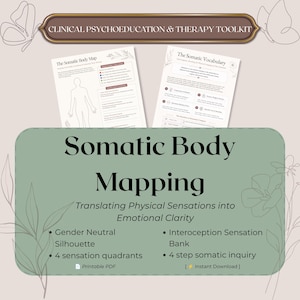 May include: A clinical psychoeducation and therapy toolkit featuring two white pages titled The Somatic Body Map and The Somatic Vocabulary. The main text reads Somatic Body Mapping: Translating Physical Sensations into Emotional Clarity with bullet points.