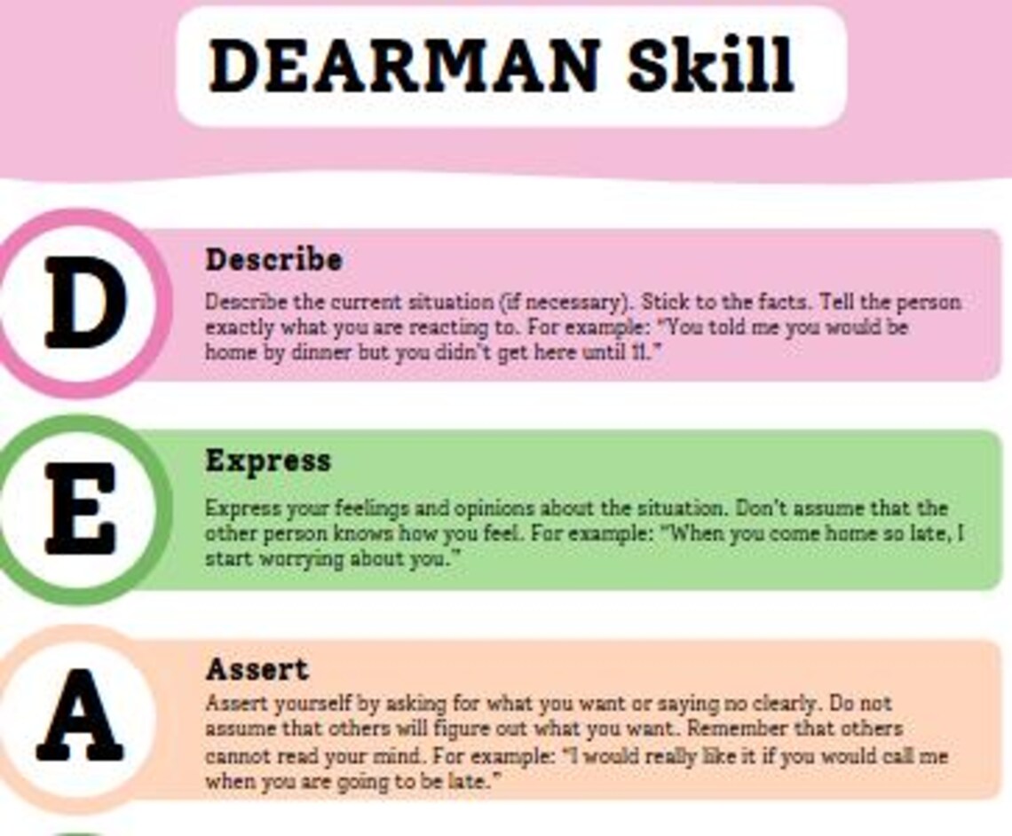 Dbt Jobid Example DBT DEARMAN Skill Example - Etsy
