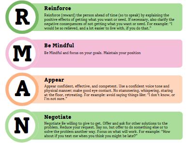 DBT DEARMAN Skill Example - Etsy