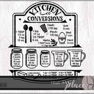 Küche Umwandlung SVG, Küche Umwandlungstabelle, Cricut Schnitt Dateien, digitaler Download, Sublimation, druckbar