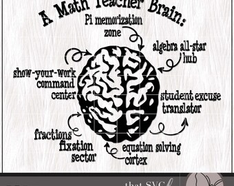 Math Teacher SVG, Math Classroom Decor SVG, Math Teacher SVG, Math Shirt Design Svg cutting file, Cricut Cutting File Digital Download