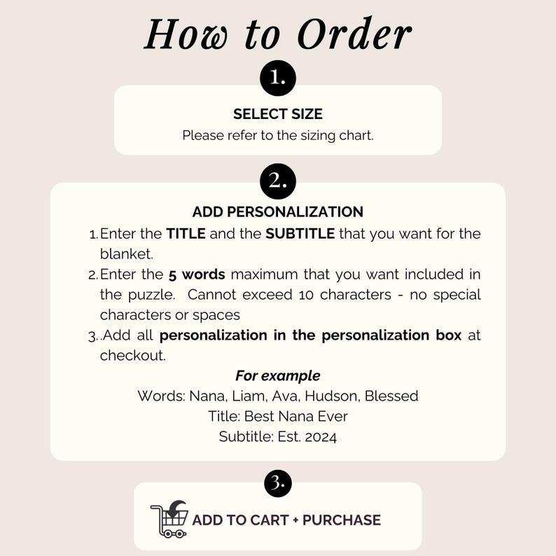 May include: A graphic with instructions on how to order a personalized item. The steps include selecting a size, adding personalization details such as title, subtitle, and words, and adding the item to the cart.