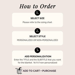 May include: An instructional graphic detailing the ordering process. It guides the viewer through selecting size, style (personalised or non-personalised), and adding personalisation details. A shopping cart icon is at the bottom.