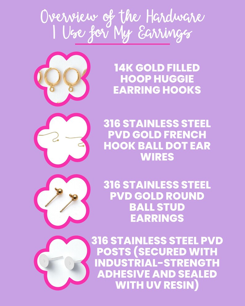 The image is an overview of the hardware I use for my earrings, featuring 14K gold-filled hoop hugger earring hooks, 316 stainless steel post wires, 316 stainless steel post wires, and 316 stainless steel post wires.