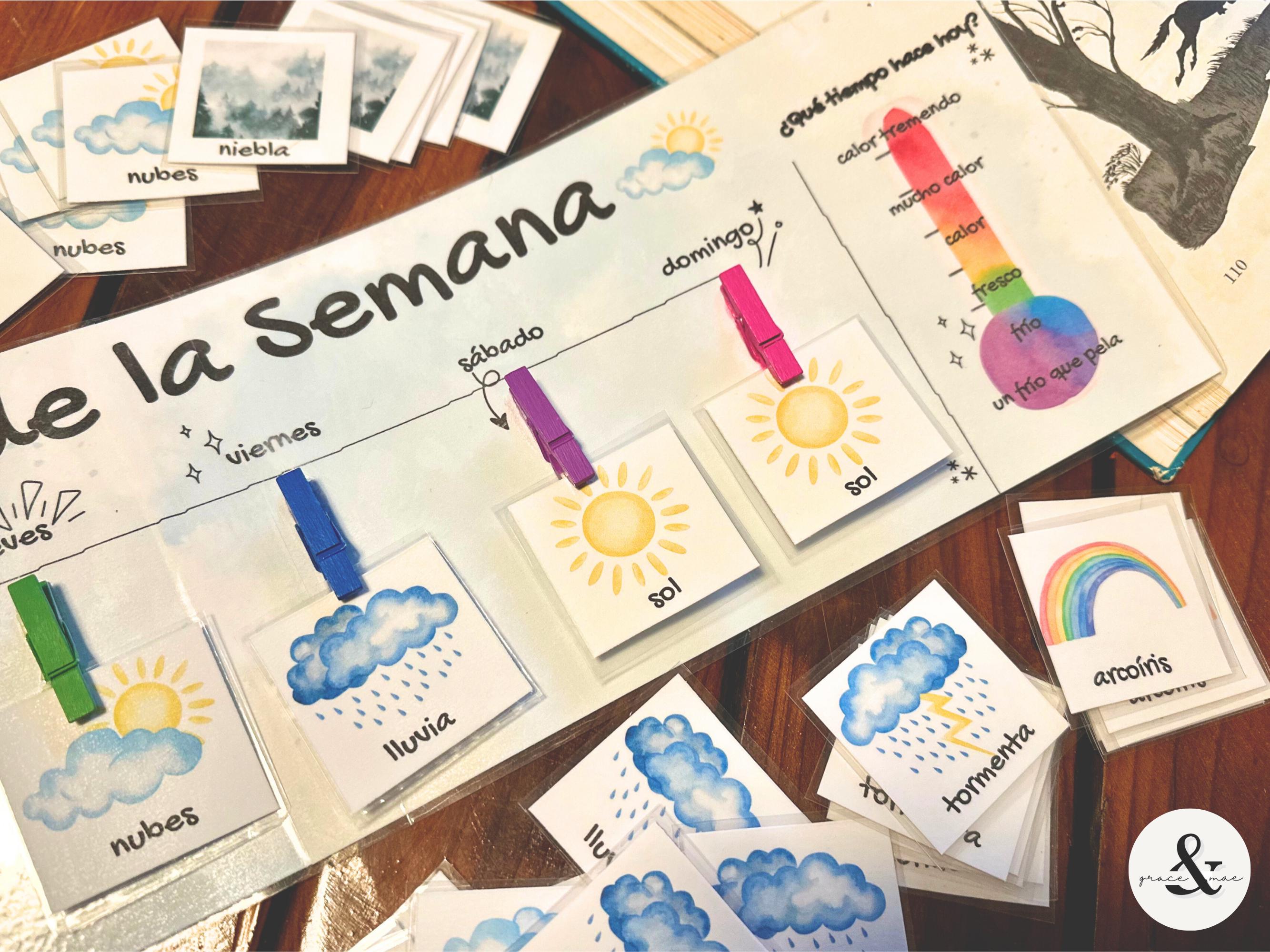 Spanish Weather Chart Printable | Homeschool Classroom - Etsy Australia