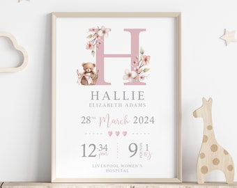 Personalised Birth Details Print | New Baby Gift | Custom Baby Keepsake | Teddy Bear Nursery Art