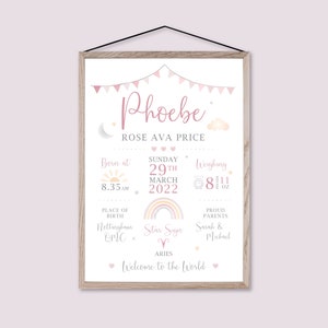 May include: A framed birth announcement with the name "Phoebe" in pink script. The announcement includes details like birth date, time, weight (8 lbs 11 oz), and place of birth, with decorative elements like a rainbow and clouds.
