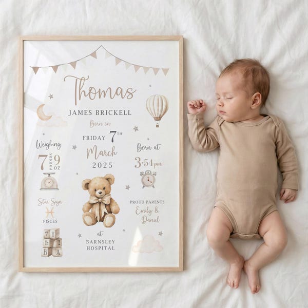 Gepersonaliseerd nieuw babycadeau, print teddybeerkwekerij, neutraal babydecor, geboortestatistieken