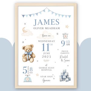 May include: A framed baby announcement print with a light wood frame. The print features the name "JAMES" in blue, along with birth details, a teddy bear, and other illustrations. The baby weighed 5 pounds, 8 ounces.