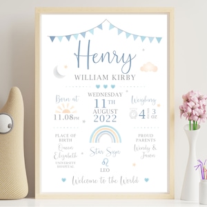 May include: A framed birth announcement with a light wood frame. The announcement features the name "Henry" in blue script, along with details like birth date, time, weight (4 pounds 3 ounces), and parents' names. Decorative elements include a rainbow and bunting.