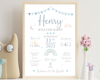 New Baby Personalised Print | Birth Details Gift | Keepsake Print | Gift for New Baby | New Baby Boy | Newborn Gift | Christening Gift
