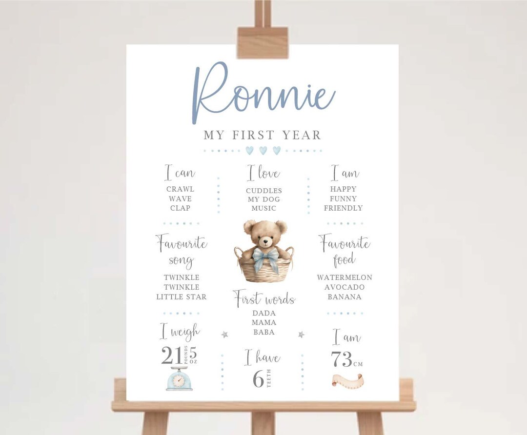 Personalised Teddy Bear First Birthday Milestone Poster | About Me ...