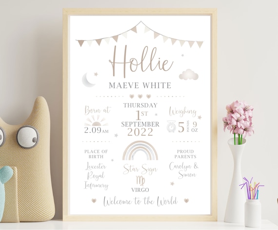 Personalised Nursery Print | Birth Details Gift | Keepsake Print | New Baby Gift | Neutral Nursery | On the day you were born
