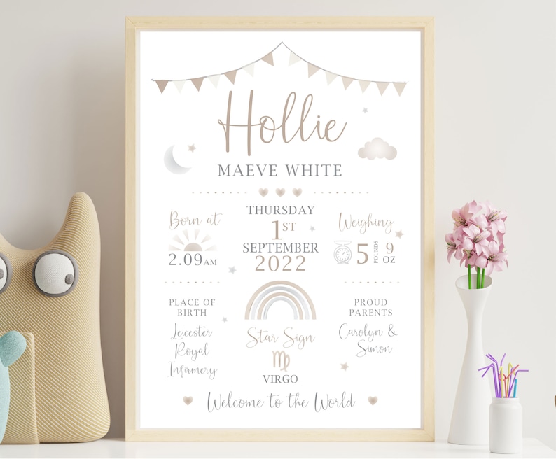 May include: A framed birth announcement with a neutral color palette. The design includes the baby's name, birth date, time, weight (5 pounds 9 ounces), place of birth, and parents' names. Decorative elements include a rainbow, stars, and clouds.