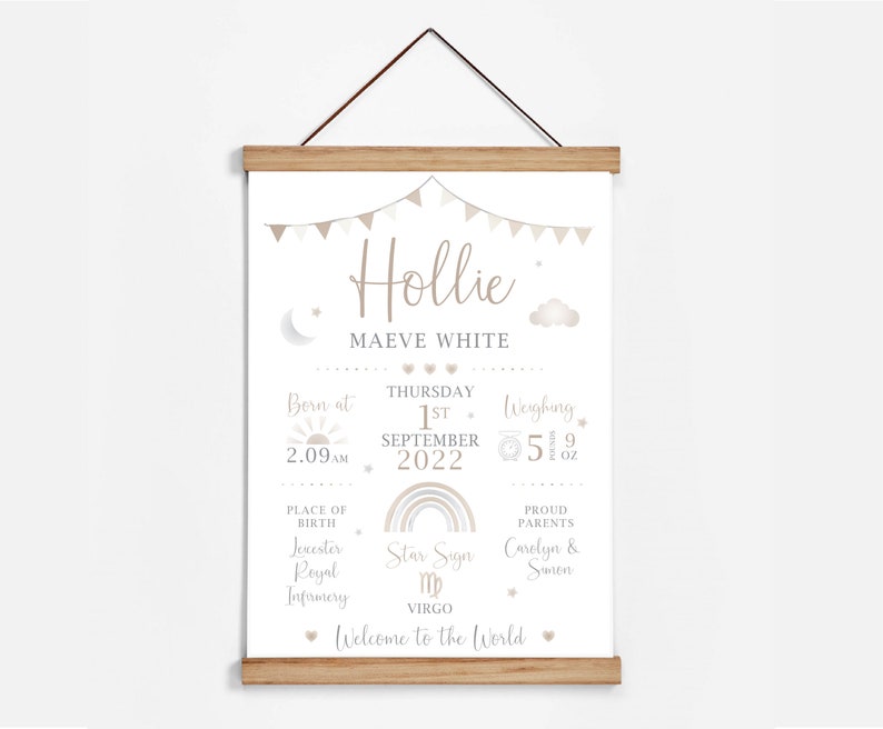 May include: A personalized baby birth announcement print with the name "Hollie" in a soft, elegant font. The print includes birth details such as date, time, weight (5 lbs 9 oz), and place of birth. The design features a neutral color palette with decorative elements.