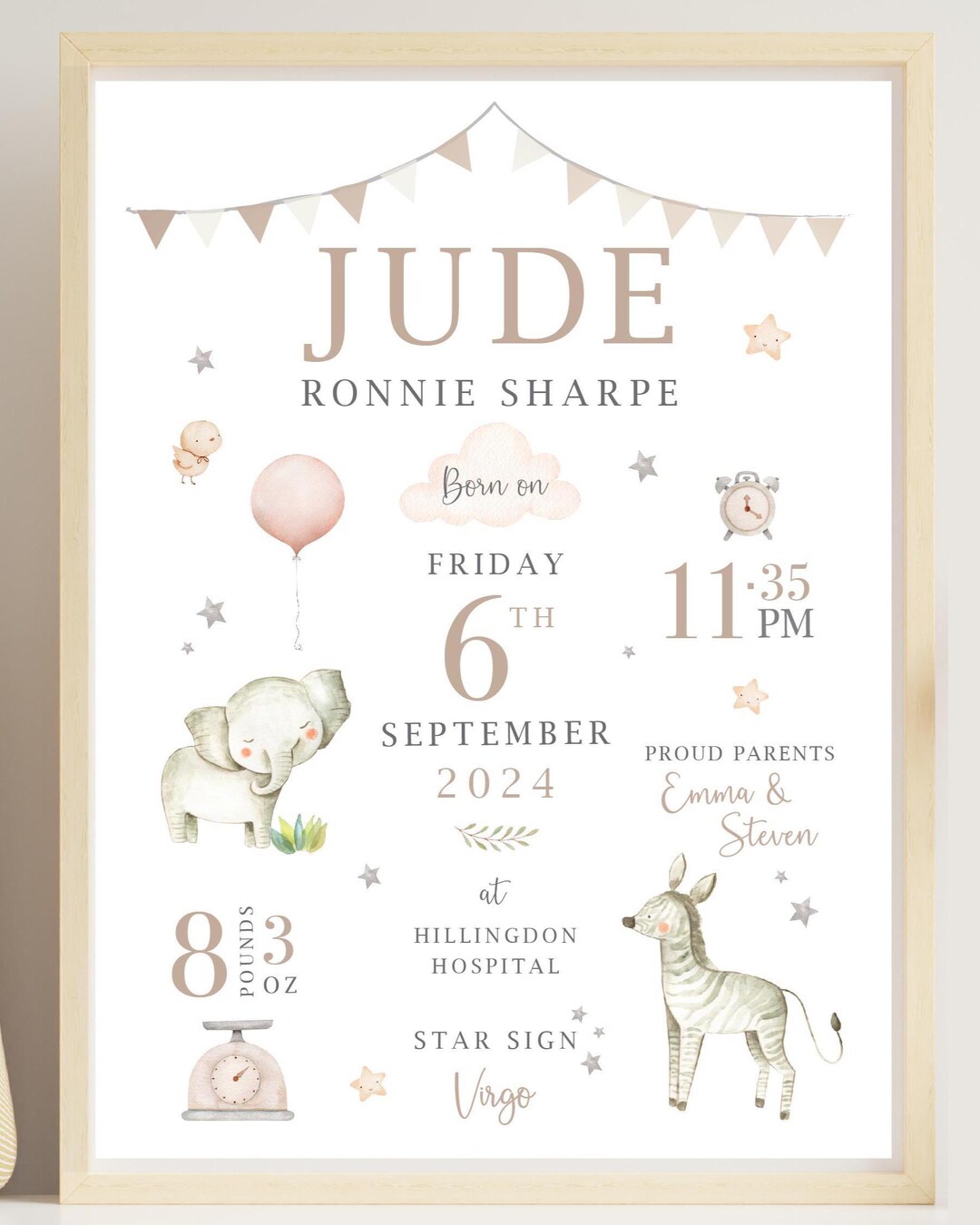 Personalised New Baby Birth Details Print: Nursery Keepsake Neutral ...