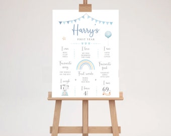 Personalised First Birthday Milestone Poster | First Birthday Sign | About Me Board | Birthday Board | Digital Download