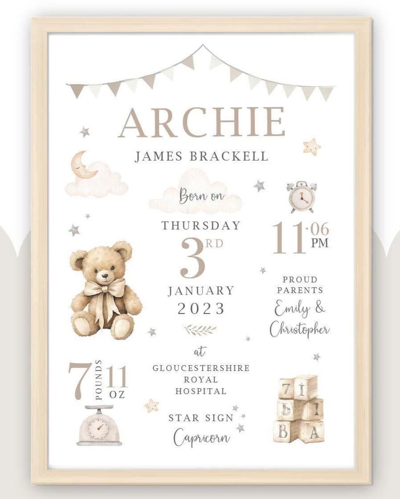 Personalised Teddy Bear Birth Print: New Baby Keepsake, Neutral Nursery Decor (Digital PDF Option Available) image 5