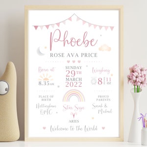 May include: A framed birth announcement with the name "Phoebe" in pink script. The announcement includes details like birth date, time, weight (8 lbs 11 oz), and place of birth, Nottingham, UK. The design features pastel colors and decorative elements.