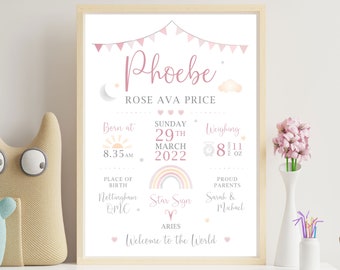 Personalised New Baby Gift | Personalised Baby Print | Newborn Keepsake | Birth Stats Print | Nursery Name Print