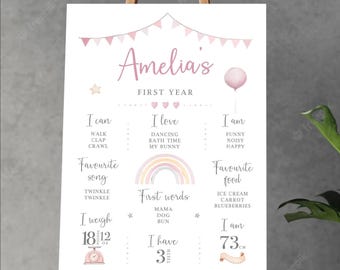 Personalised First Birthday Milestone Poster | First Birthday Sign | About Me Board | Birthday Board | Digital Download | 1st Birthday Party