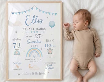 New Baby Personalised Gift | Birth Details Print | Keepsake Gift | New Baby Boy | Blue Nursery Decor
