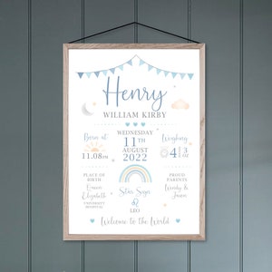 May include: A framed print with a light wood frame, featuring the name "Henry" in blue script. The print includes details like birth date, time, weight (4 lbs 3 oz), and place of birth, with decorative elements like a rainbow and clouds.