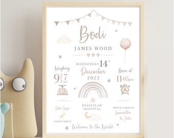 May include: A beige and brown illustrated baby announcement print with the name "Bodi James Wood" and details about the baby's birth, including the date, time, weight, and star sign. The print features a rainbow, a scale, a clock, and a hot air balloon.