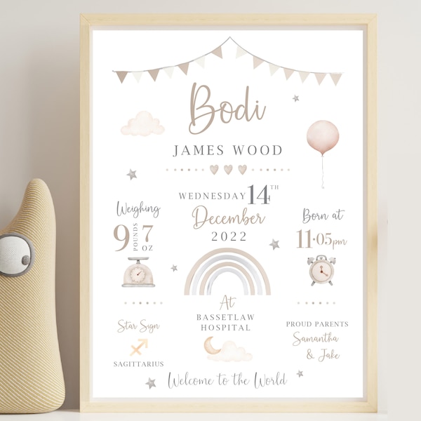 New Baby Personalised Print | Birth Details Gift | Keepsake Print | New Baby Gift | New Baby | Newborn Gift | Neutral Nursery Print