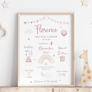 New Baby Personalised Print | Birth Details Gift | Keepsake Print | New ...