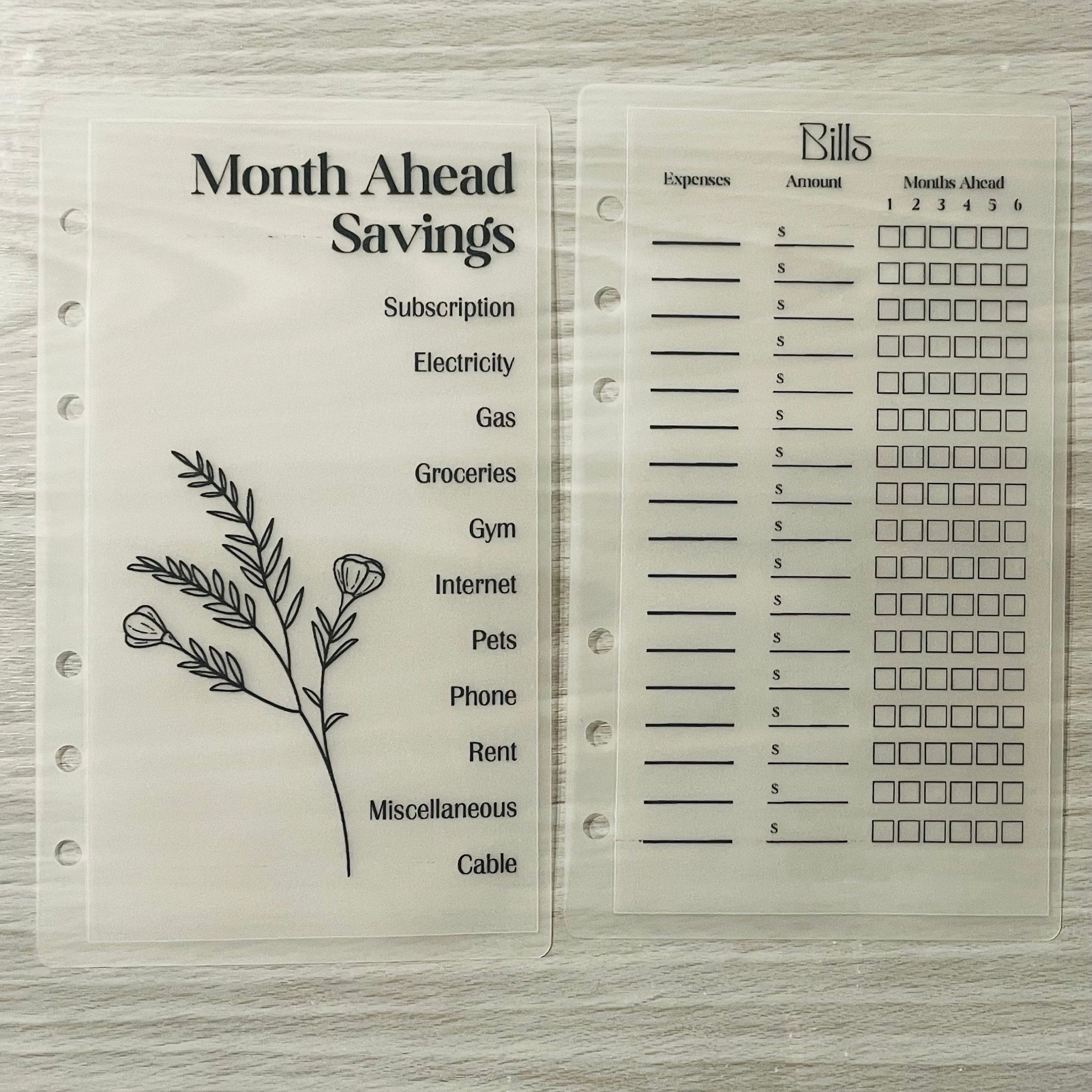 Matte Month Ahead Dashboard and Tracker