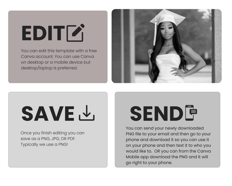 May include: A graphic with instructions on how to edit, save, and send a template using Canva. The graphic features a black and white photo of a person wearing a graduation cap and gown.