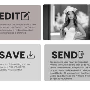 May include: A black and white image with four squares. The top left square has the word "EDIT" in bold black letters with a pencil icon. The text below says "You can edit this template with a free Canva account. You can use Canva on desktop or a mobile device but desktop/laptop is preferred." The top right square shows a black and white photo of a woman wearing a graduation cap and gown. The bottom left square has the word "SAVE" in bold black letters with a download icon. The text below says "Once you finish editing you can save as a PNG, JPG, OR PDF. Typically we use a PNG!" The bottom right square has the word "SEND" in bold black letters with a phone icon. The text below says "You can send your newly downloaded PNG file to your email and then go to your phone and download it so you can use it on your phone and then text it to who you would like to. OR you can from the Canva Mobile app download the PNG and it will go right to your phone."