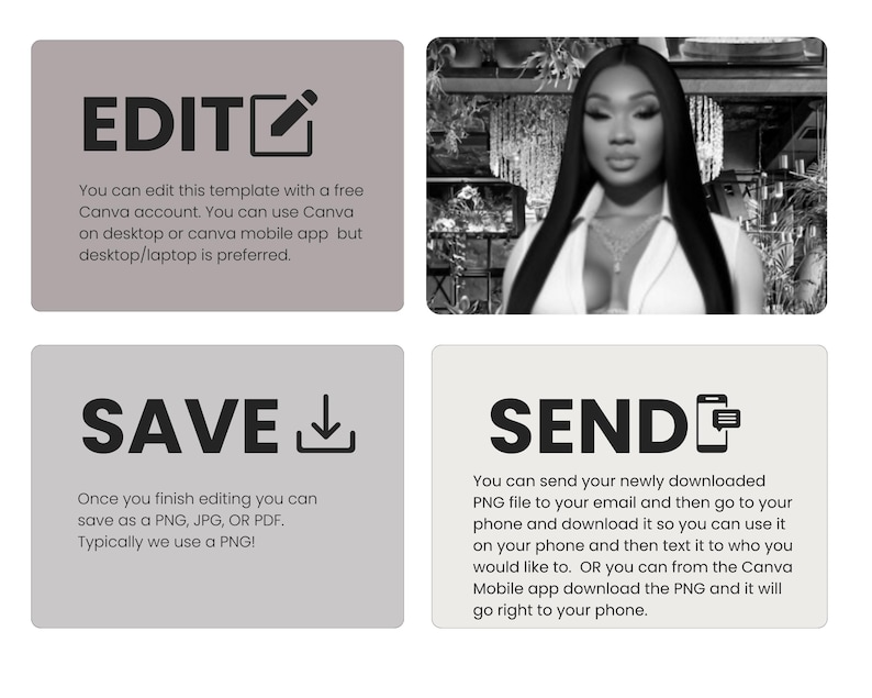 May include: A monochrome graphic with the word "EDIT" and instructions for using Canva. Below is "SAVE" with instructions on saving as a PNG, JPG, or PDF. The last graphic says "SEND" with instructions on sending the PNG file.
