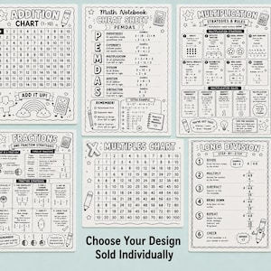 Math Reference Sticker Classroom Chart Homeschool Helper Student Notebook Addition Multiplication Table Division Guide Pemdas Fraction