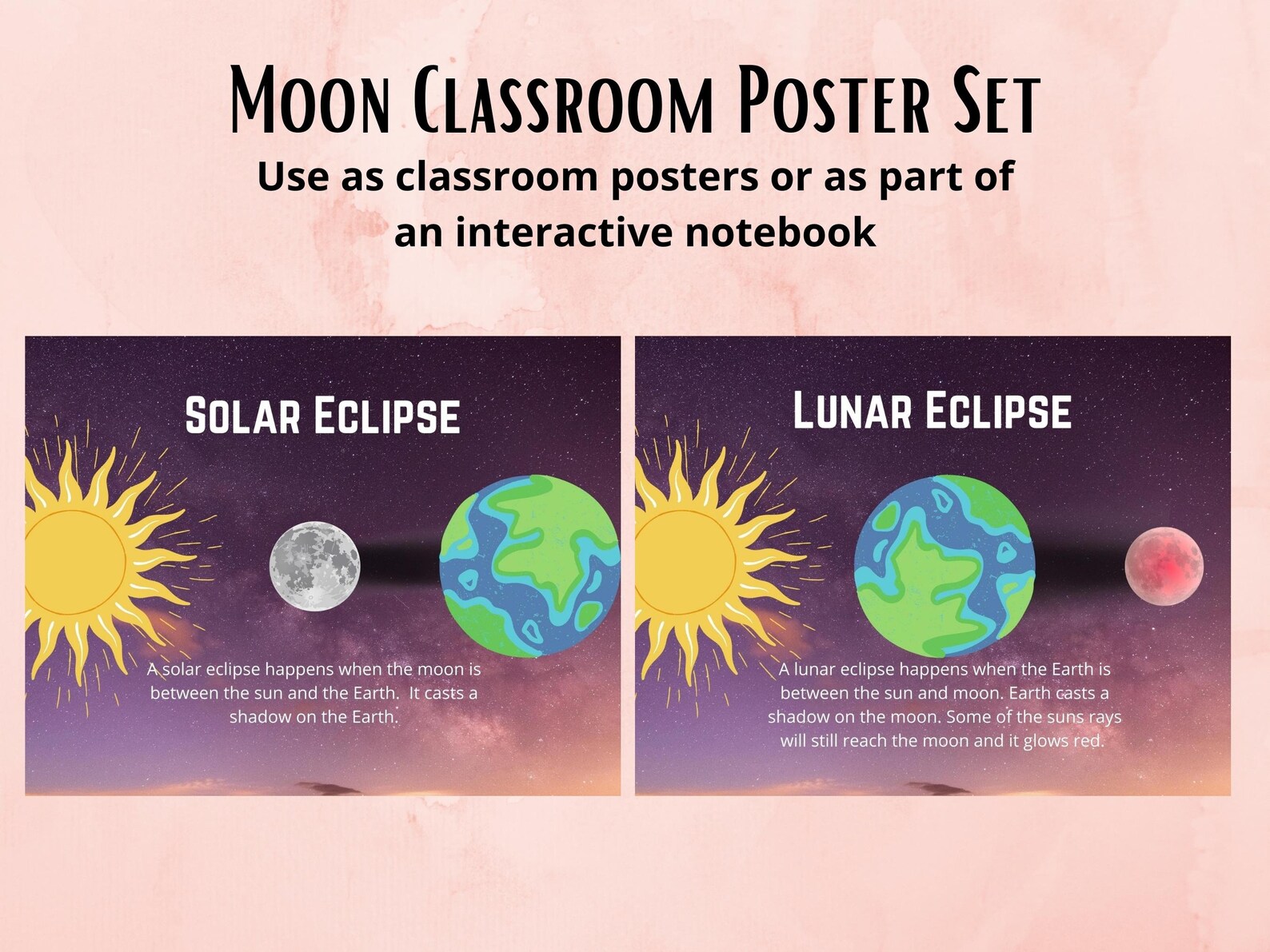 Moon Earth Science Classroom Poster Set Science Classroom Etsy