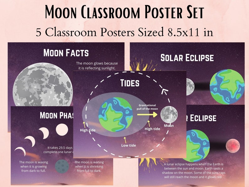 May include: A set of five 8.5x11 inch classroom posters about the moon. The posters feature illustrations of the moon, the earth, and the sun. The posters include information about moon phases, tides, solar eclipses, and lunar eclipses. The posters are printed on white paper with a purple background.