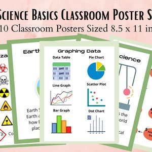 May include: Set of 10 science classroom posters, each measuring 8.5 x 11 inches. The posters cover topics like hazard symbols, Earth science, graphing data, the scientific method, and inquiry.